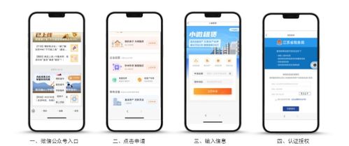 微眾信科 信用科技見微知著扶小微，助力穩經濟政策目標達成